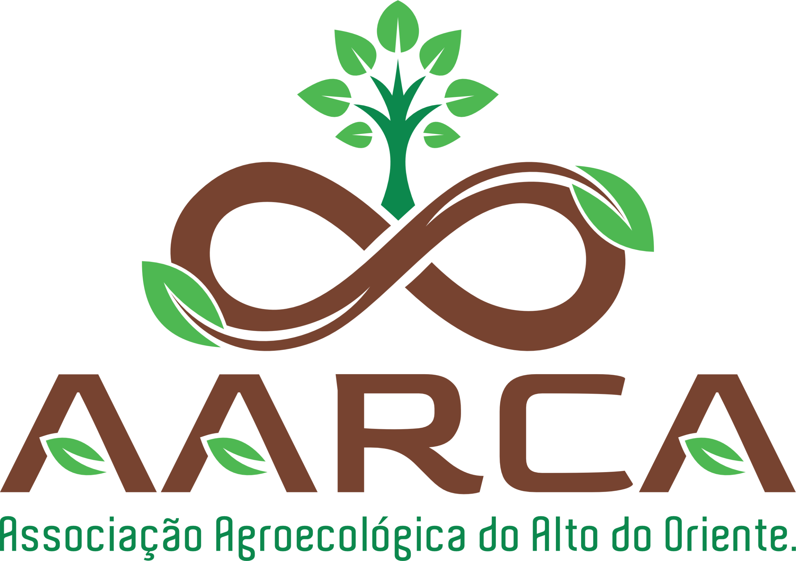 AARCA